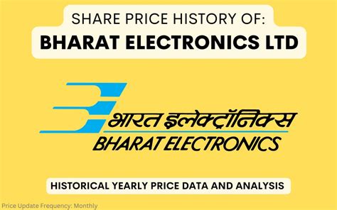 sxey electronics limited share price history|Bharat Electronics Bonus History From 1996 to 2024 .